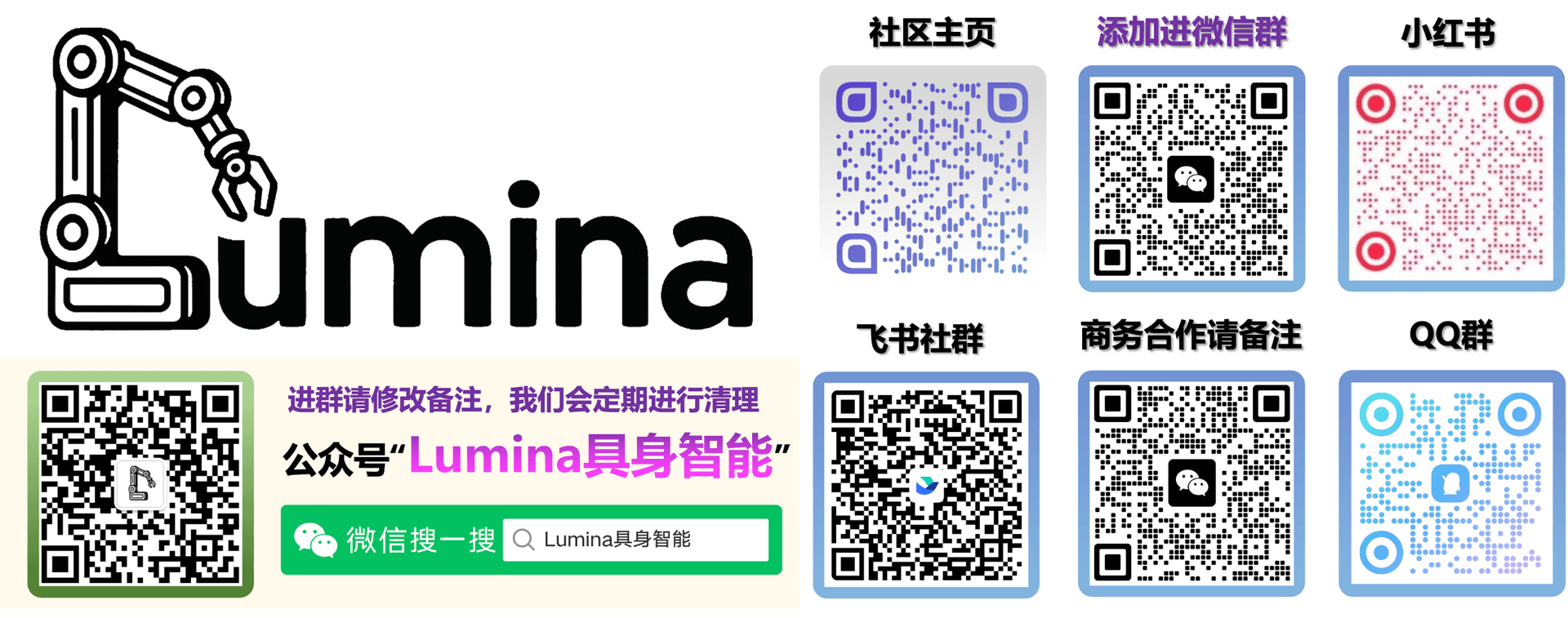 Lumina社区