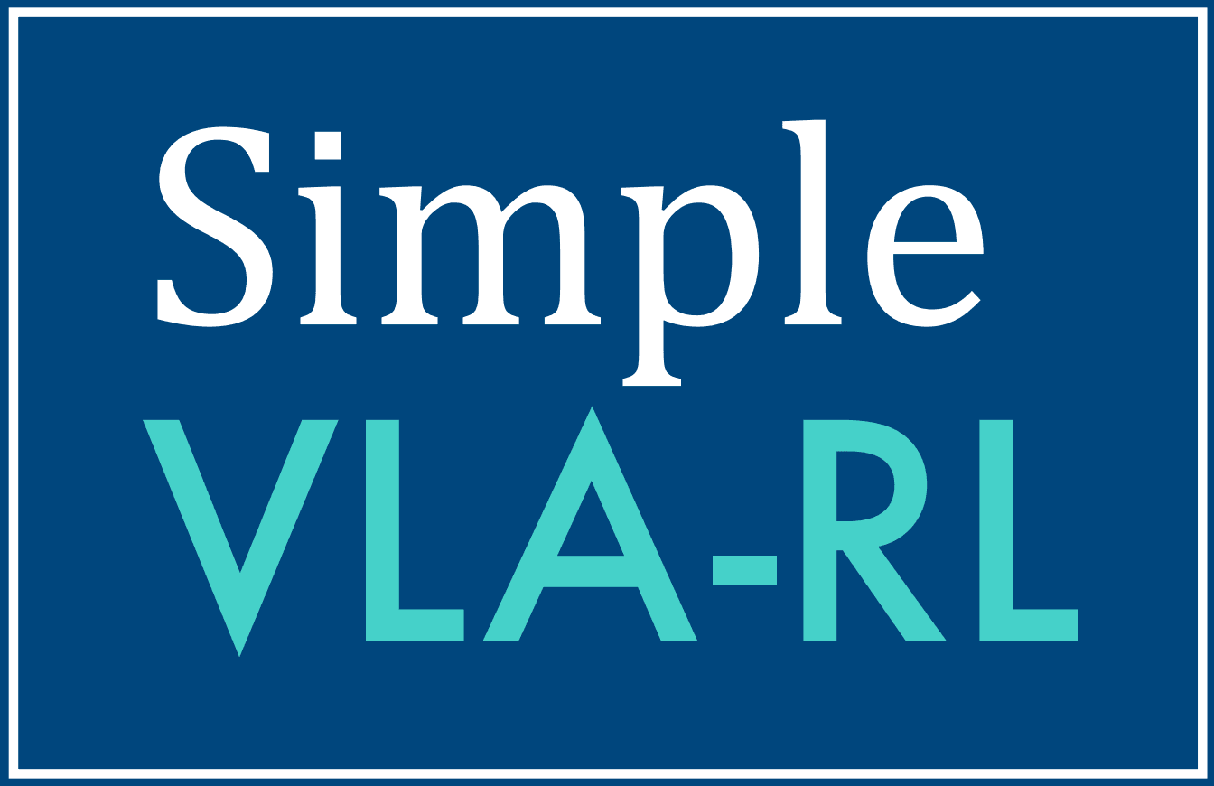 SimpleVLA-RL Logo