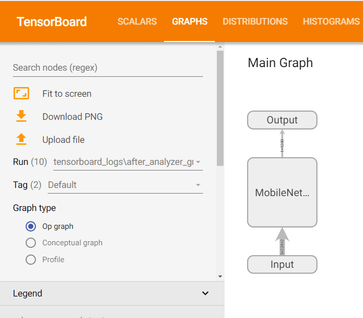 TensorBoard可视化