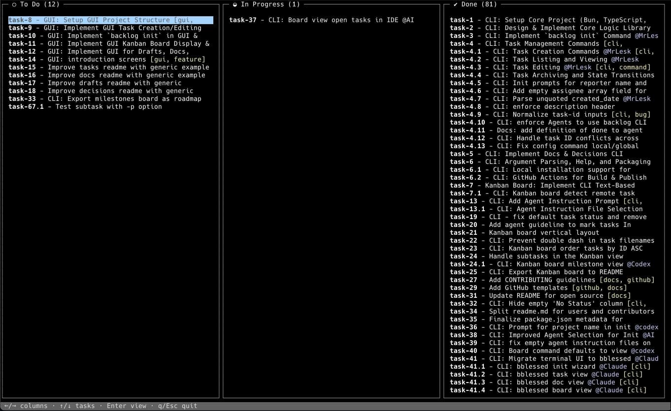 Backlog Web 界面