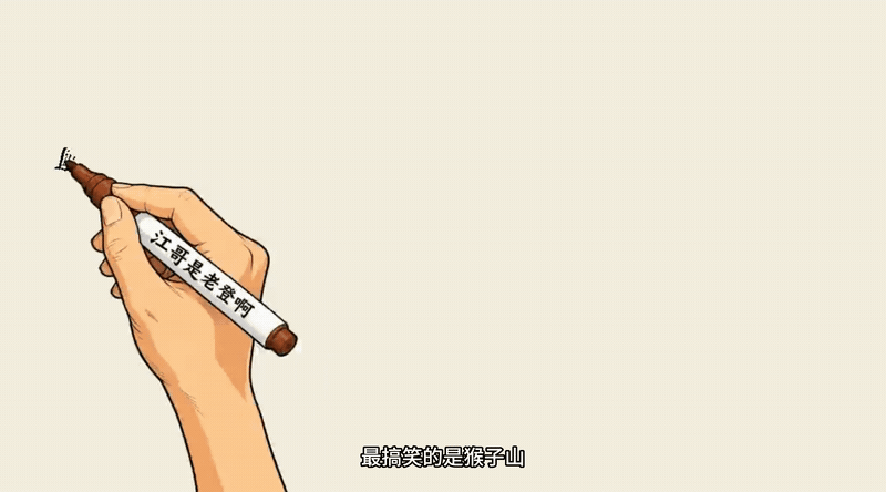 猴子山动画效果