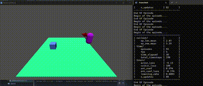 AI4U 在 Godot 中的 Demo 效果